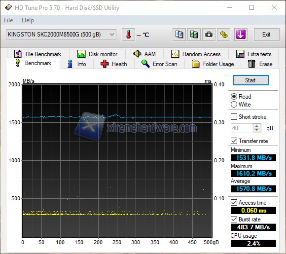 HDTunePro readcrosshair